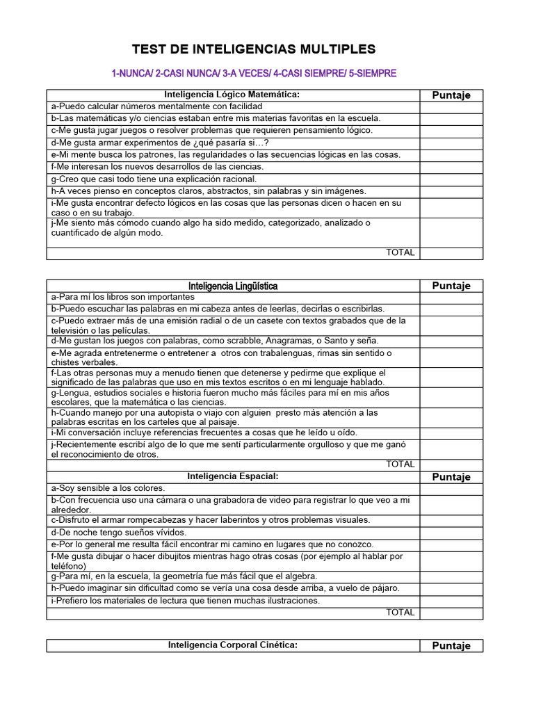 Test de Inteligencias Múltiples: Evaluación Personal | PDF | Pensamiento