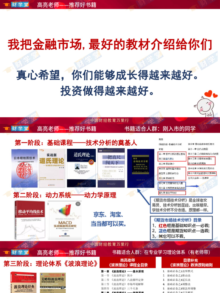 财学堂】学习资料：经典书籍交易必备| PDF