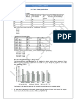 Data Interpretation PYQs 2011 23