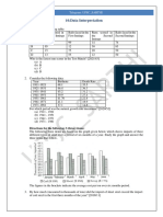 Data-Interpretation-PYQs-2011-23