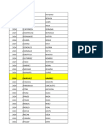 Planilla Funcionarios Febrero 24