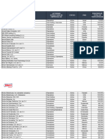 Listado Sociedades (Tabla Estructura GB) Enero 2024