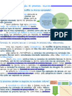 Concepção de Processos - Recursos