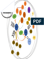 Diagrama de Funcionamiento