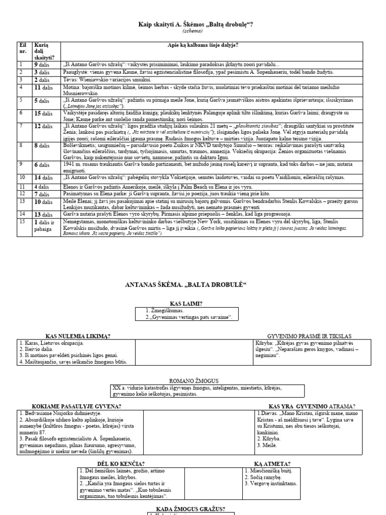 A Skema Balta Drobule Schema Ir Konspektas ( | PDF