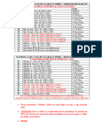 Categorias Ranking Aakc 2024