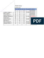 Reporte de Notas