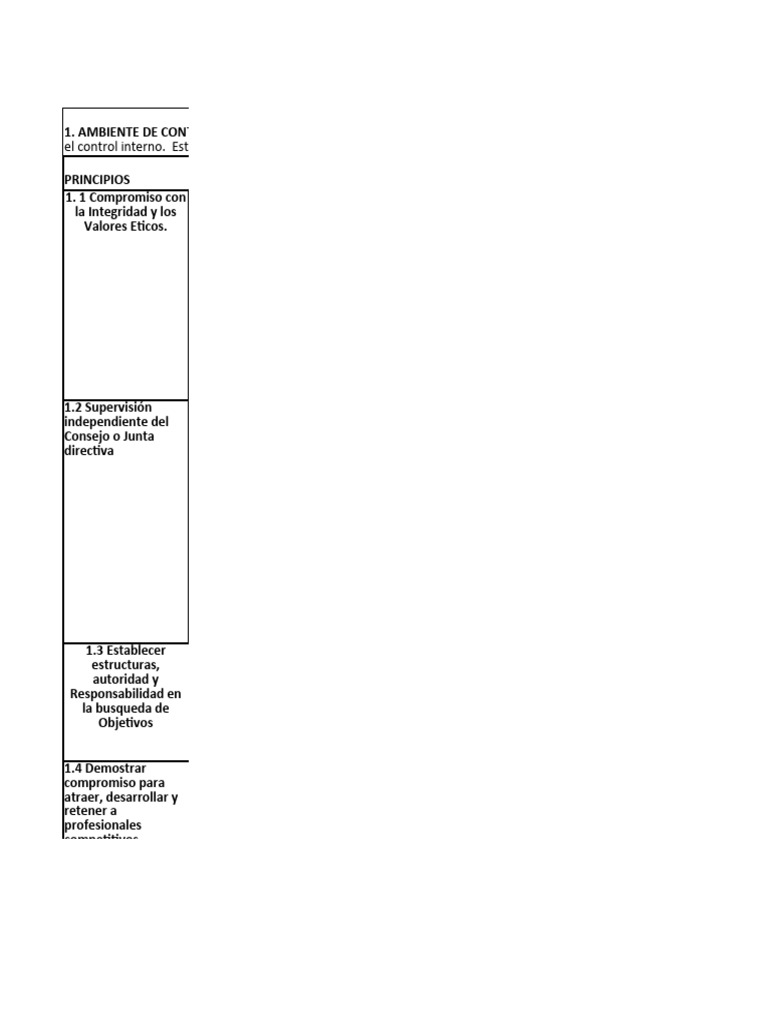 Componentes del Control Interno COSO 2013 | PDF | Business | Calidad ...