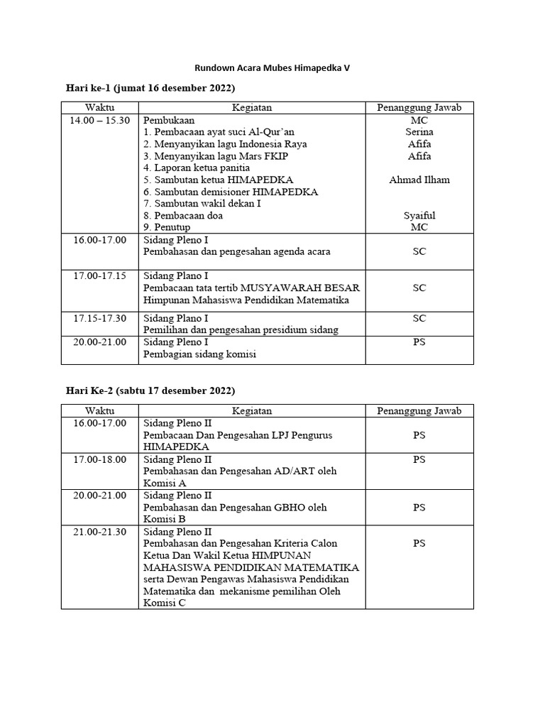 Rundown Mubes Himapedka V 2022 | PDF