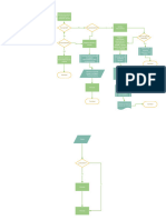 Procedimiento 1