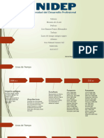 02-linea de tiempo imperios egipto