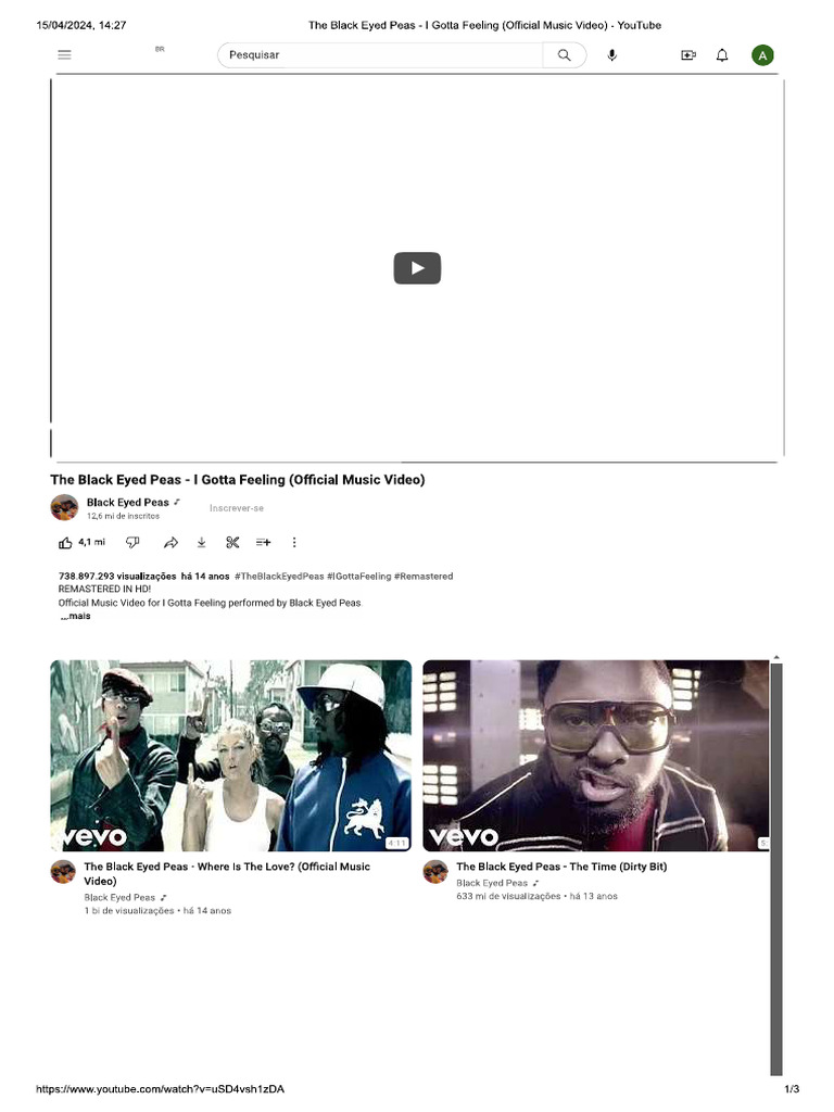 The Black Eyed Peas | PDF