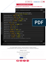 Información Estadística Sobre Coronavirus en La Comunidad Valenciana - Conselleria de Sanidad Universal y Salud Pública 5
