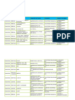 Lista-de-plaguicidas-y-productos-afines-registrados-actualizada-16-ene-2024