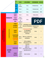 Resumen Formas Jurídicas