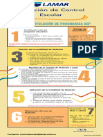 Proceso de Titulacion SEP