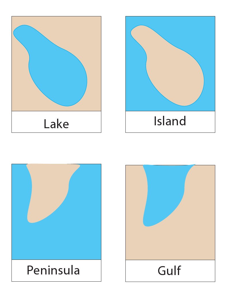 montessori-landform-cards