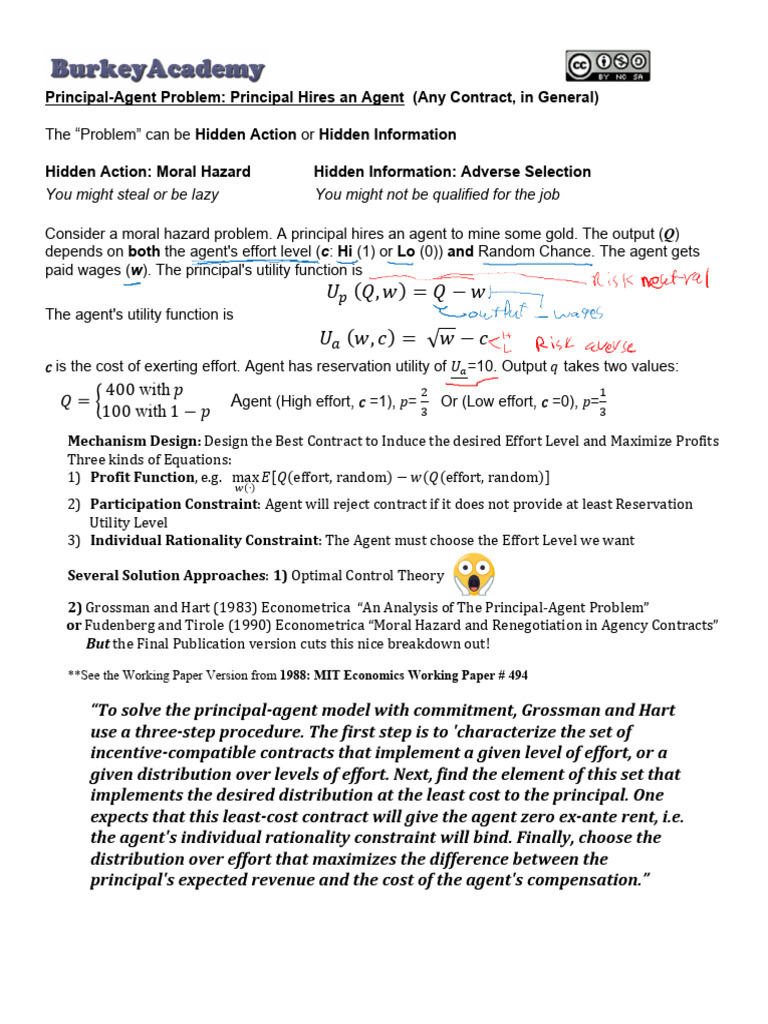 moral-hazard-mechanism-design-download-free-pdf-applied-mathematics