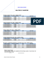 Multisplit Octubre 2021