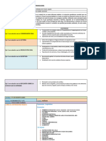 103 Informe de Contenidos Abordados y Promociones 2020