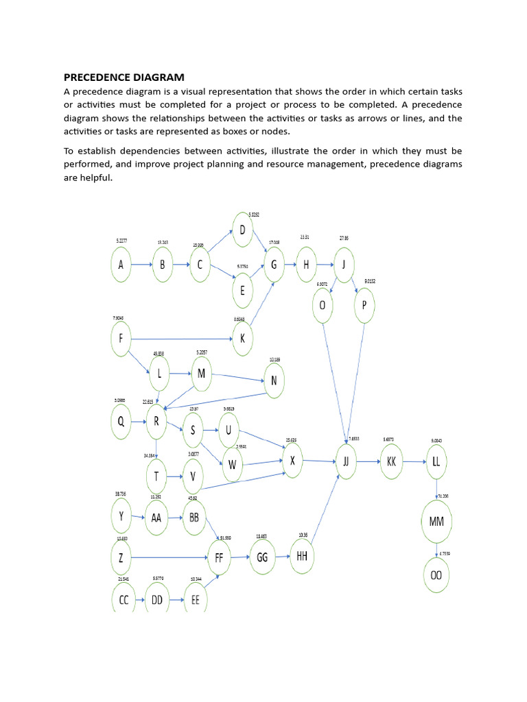 Workstation design PDF Production And Manufacturing Economies