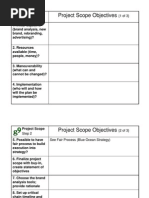 Download Blue Ocean Strategy Method Templates by api-3813991 SN7233060 doc pdf