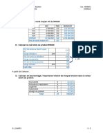 CONTRÔLE DE GESTION EXERCICE RODEWO