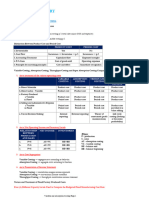 Variable and Absorption Costing