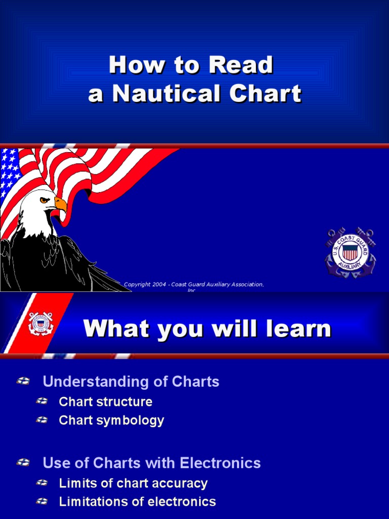 How to Read a Nautical Chart Course Presentation Latitude