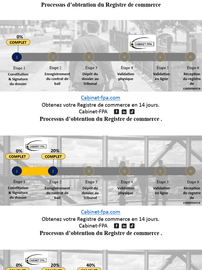 Process RCCM Hors Abidjan | PDF | Affaires