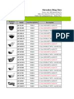 DSD CCTV Camera Price List