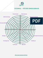 TEPM - Ferramenta - Vícios Emocionais