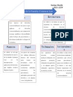 Jueces de La Familia Common Law 1.0