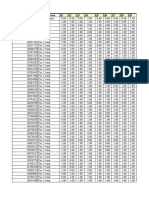 BIE 1st Call - Details of Corrections