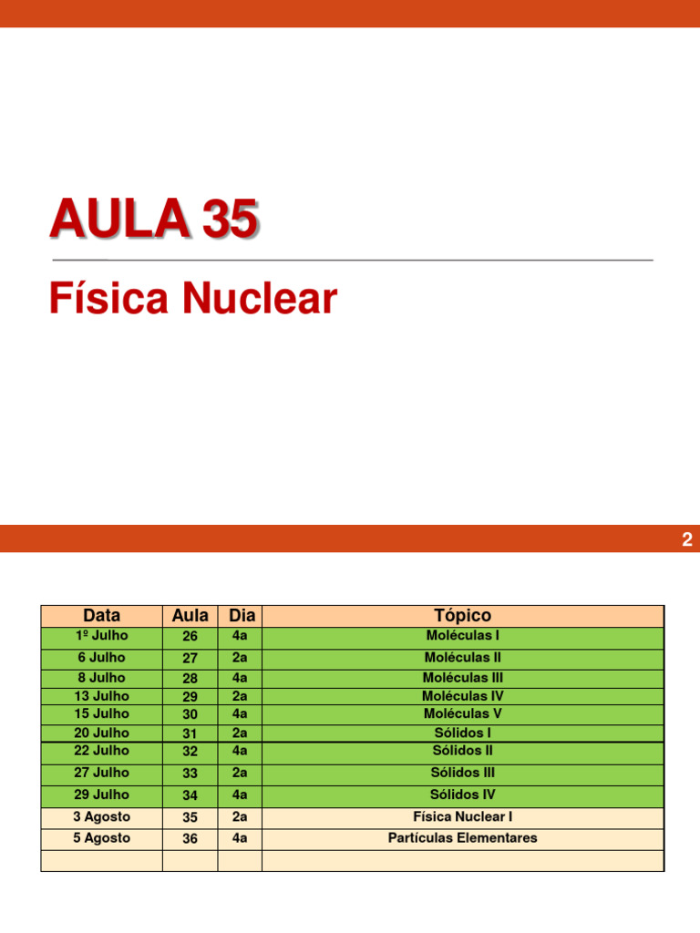 Aula 35 Física Nuclear Pdf Física Nuclear Núcleo Atômico