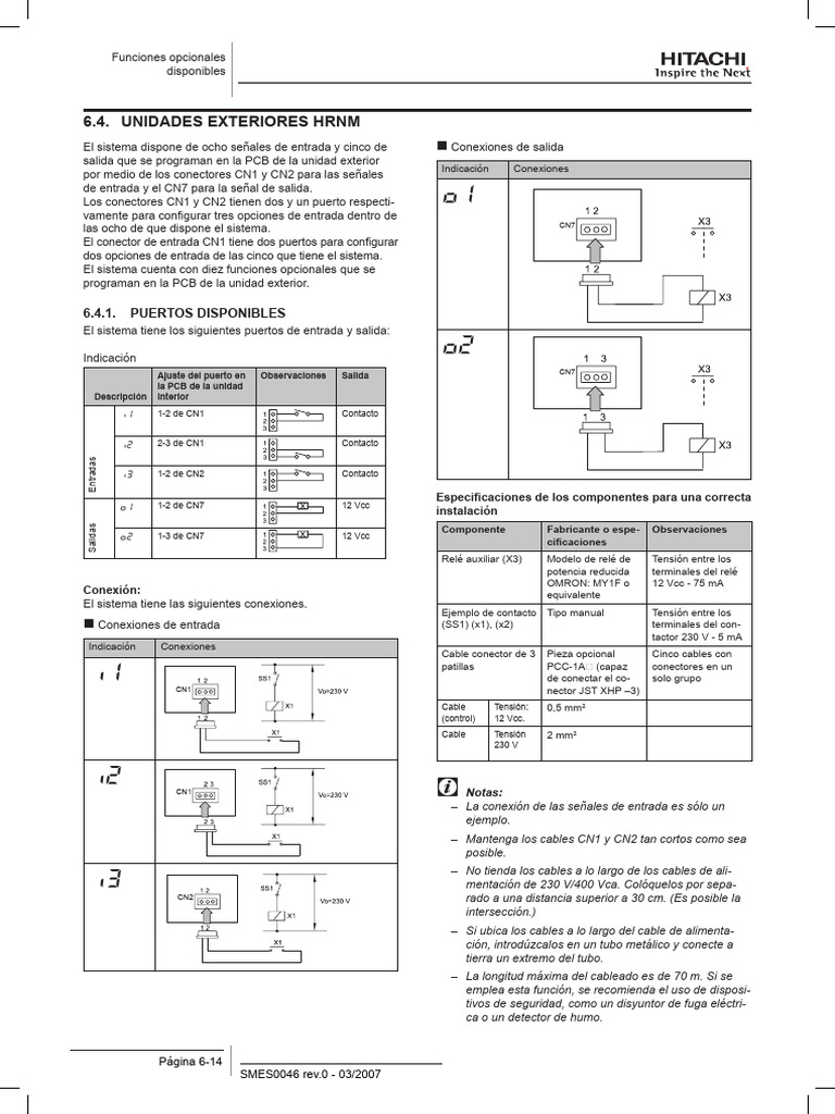 Hitachi Telecomando Cablato Colore Avanzato PC-ARFH2E