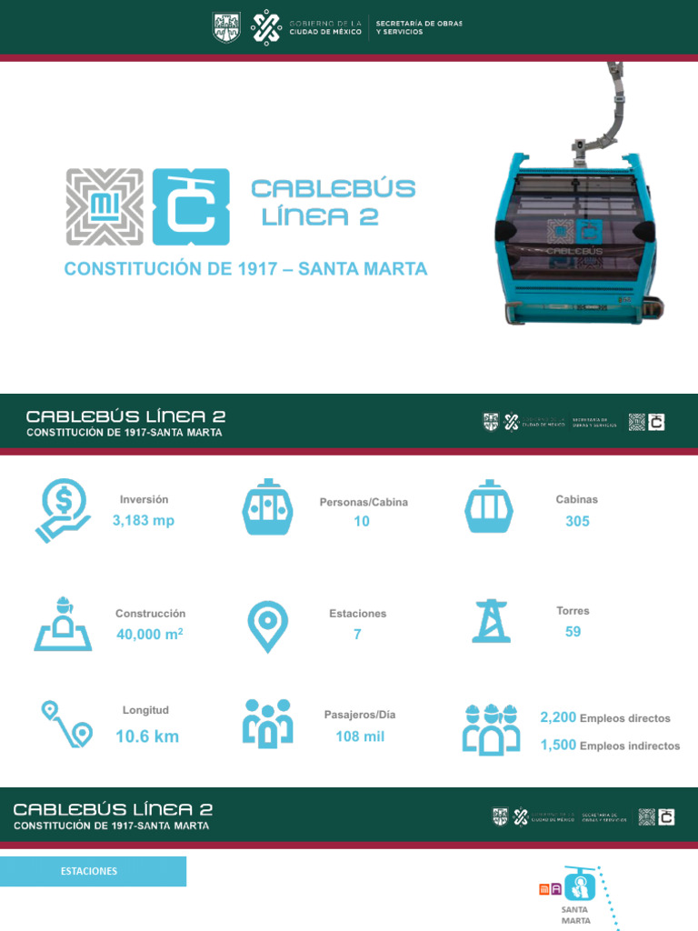 Estaciones del Cablebús Línea 2 | PDF
