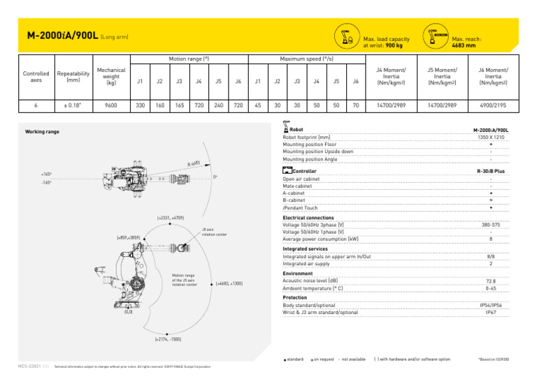 Datasheet M 2000ia 900L | Download Free PDF | Rotation | Electricity