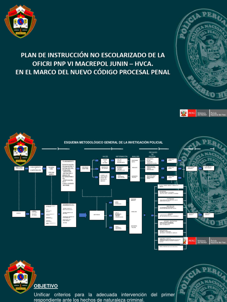 Abordaje de La Escena Del Crimen - Marco Normativo | PDF | Policía | Fiscal