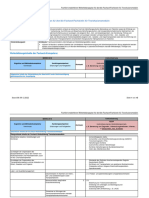 09 FEWP FA Transfusionsmedizin