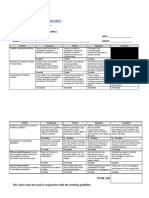 2024 Grade 12 Economics 2024 Project Rubric