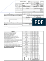 Formulario Automotor