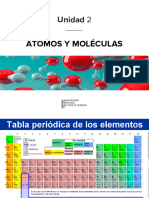 Unidad 2 - Atomos y Moleculas