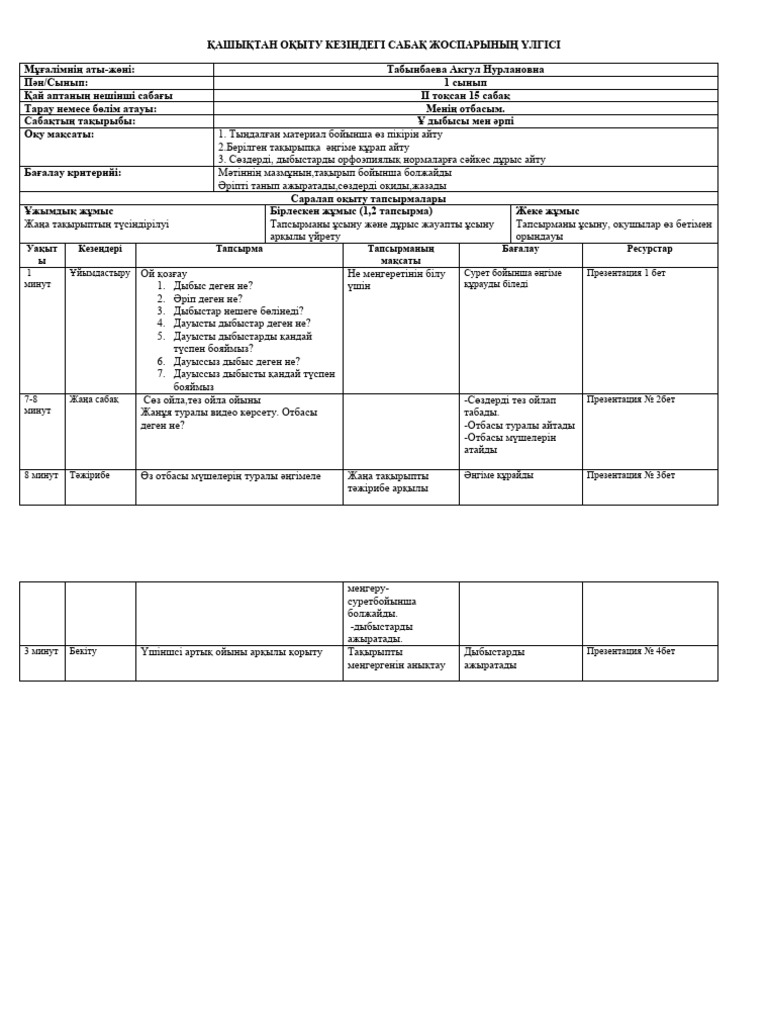 Сперматозоид әдемі кесілген