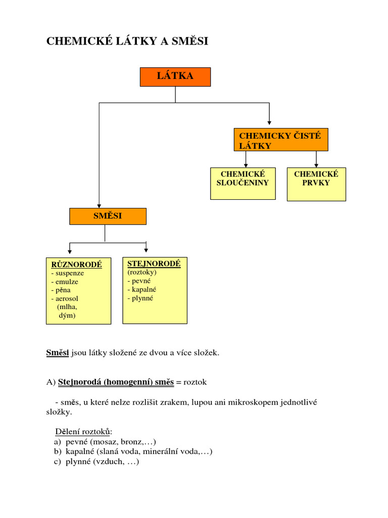 9 Smesi | PDF