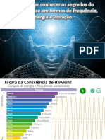 EVOLUÇÃO HUMANA - Nikola Tesla