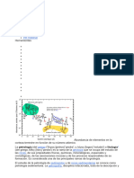 Petrología Datos Importantes