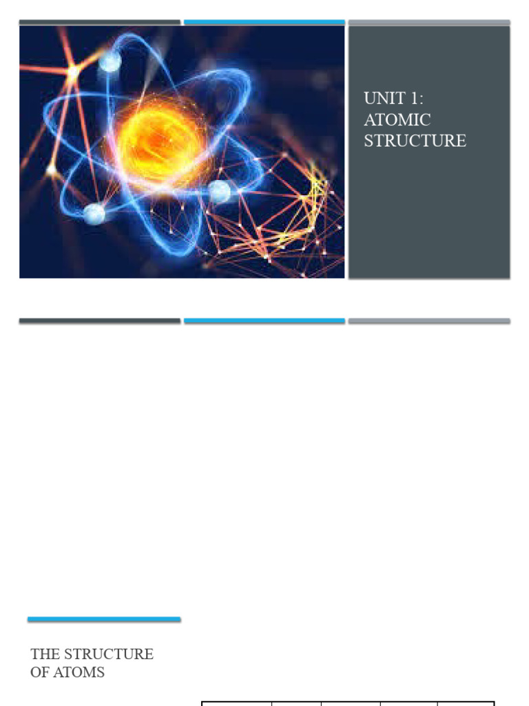 Unit 1 | PDF | Proton | Atoms