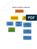 Fundamentos