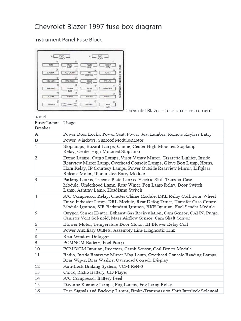 Chevrolet Blazer 1997 fuse box diagram | PDF | Relay | Switch